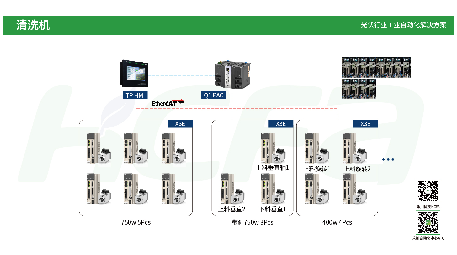 PP电子·仿照器(试玩游戏)官方网站