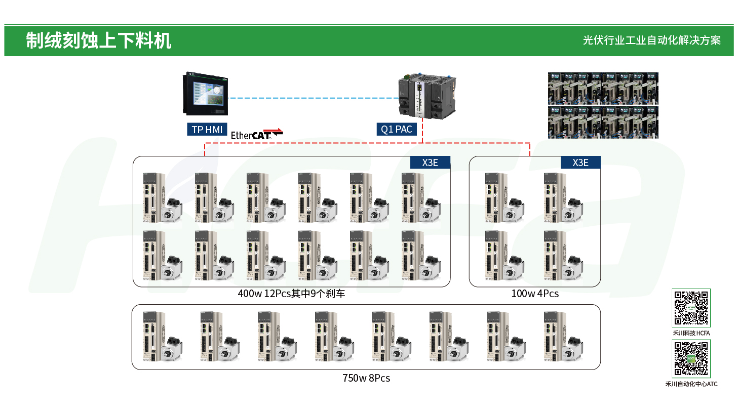 PP电子·仿照器(试玩游戏)官方网站