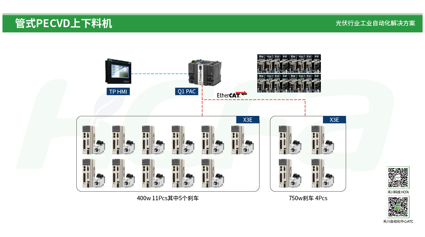 PP电子·仿照器(试玩游戏)官方网站