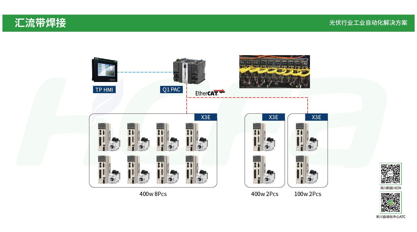 PP电子·仿照器(试玩游戏)官方网站