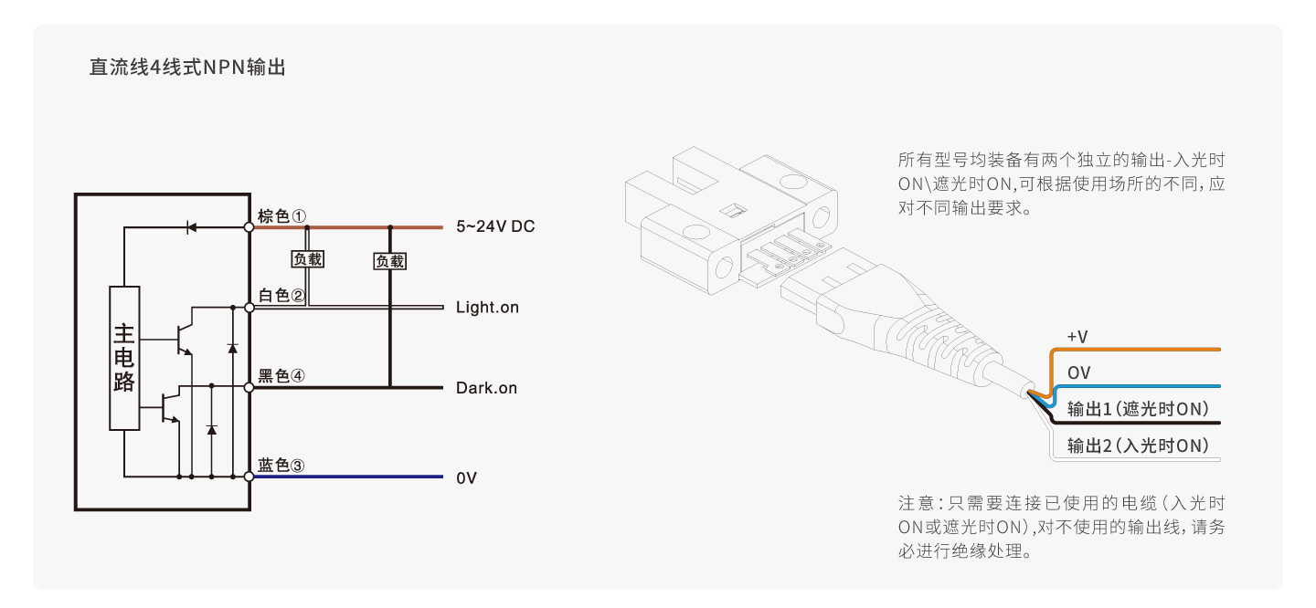 PP电子·仿照器(试玩游戏)官方网站