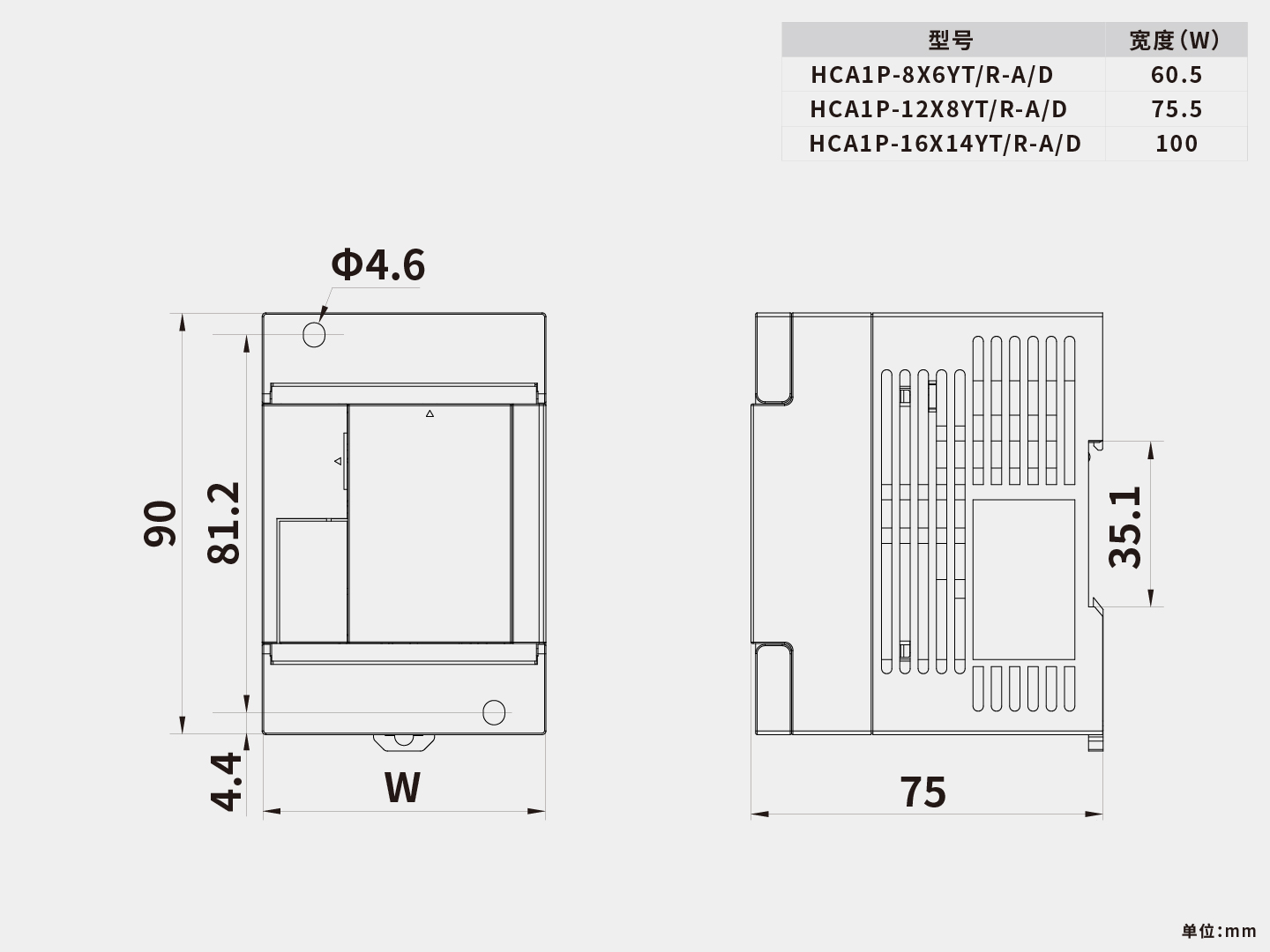PP电子·仿照器(试玩游戏)官方网站
