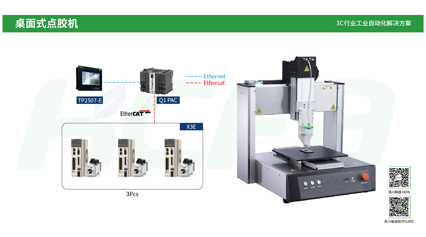 PP电子·仿照器(试玩游戏)官方网站