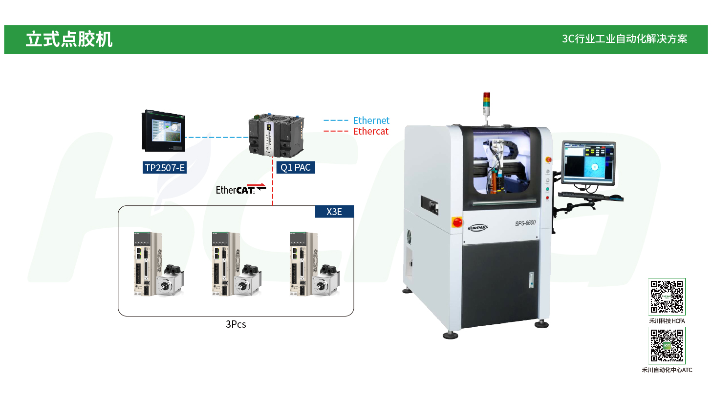 PP电子·仿照器(试玩游戏)官方网站