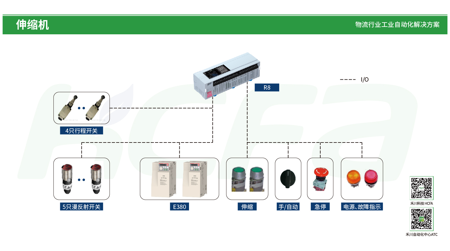 PP电子·仿照器(试玩游戏)官方网站