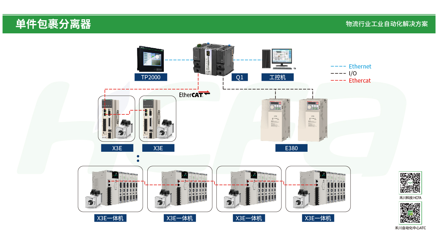 PP电子·仿照器(试玩游戏)官方网站
