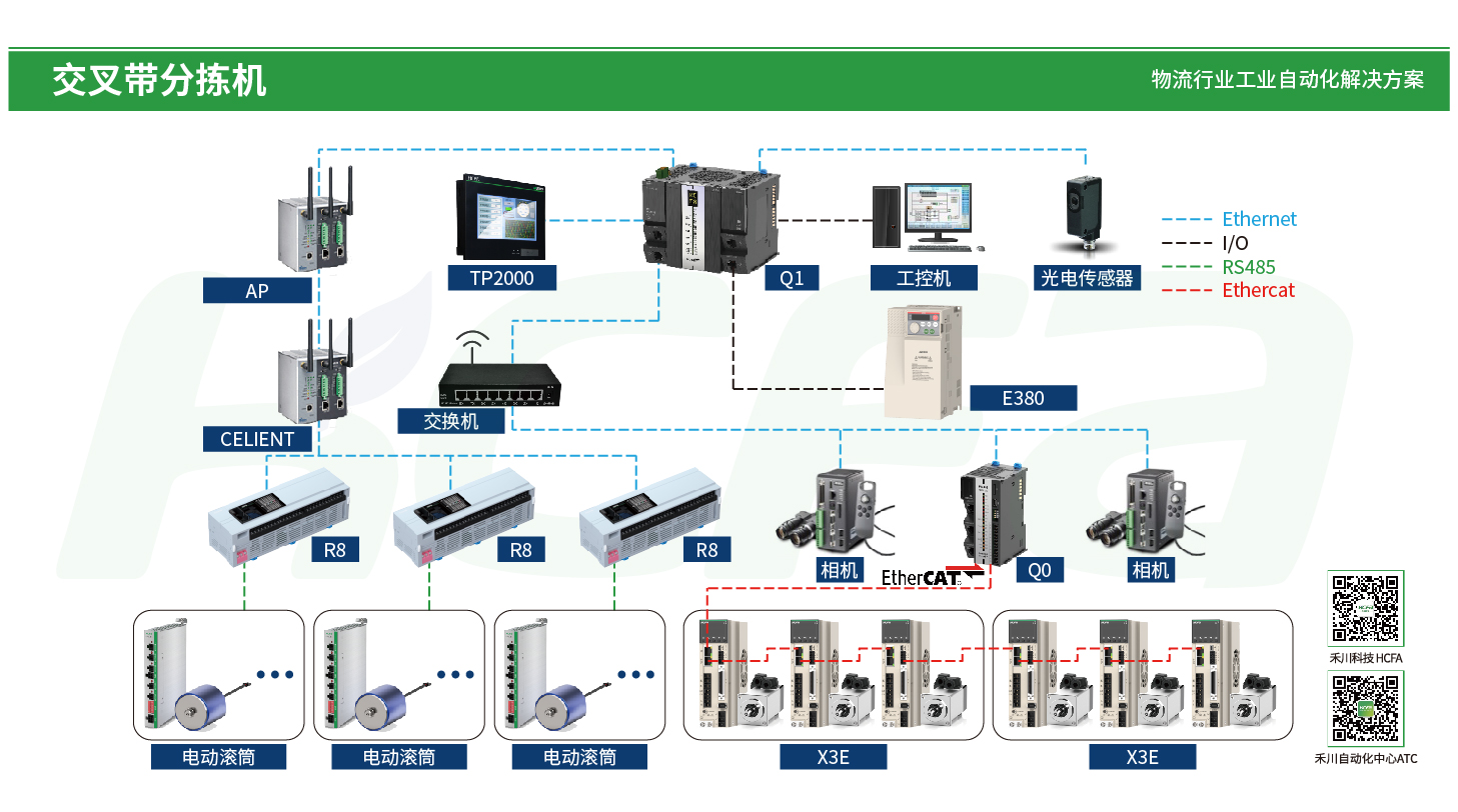 PP电子·仿照器(试玩游戏)官方网站