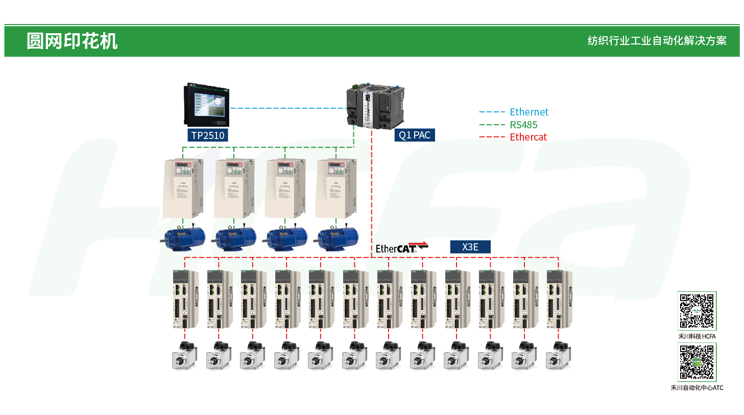 PP电子·仿照器(试玩游戏)官方网站