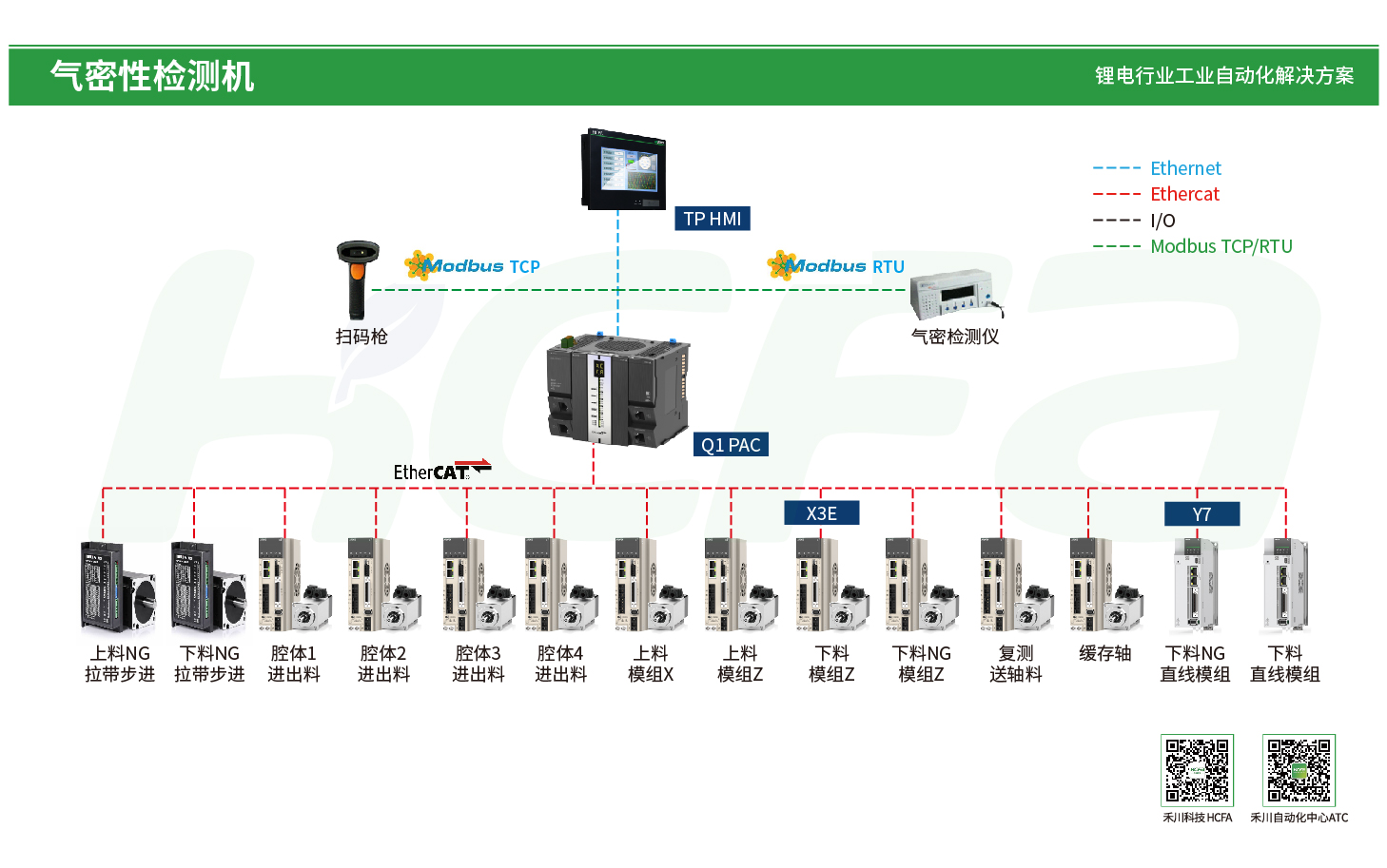 PP电子·仿照器(试玩游戏)官方网站