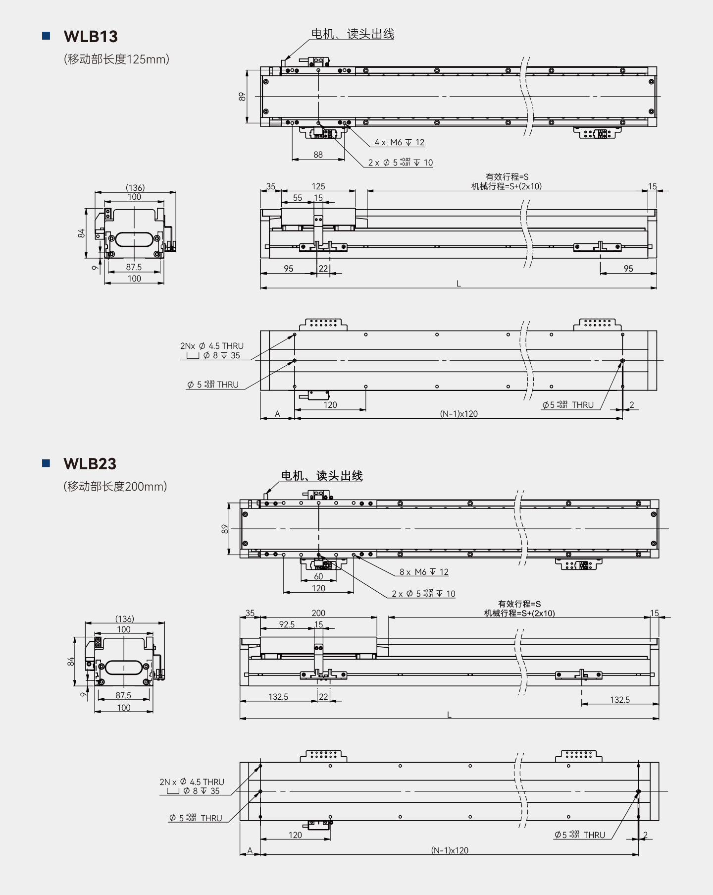 PP电子·仿照器(试玩游戏)官方网站