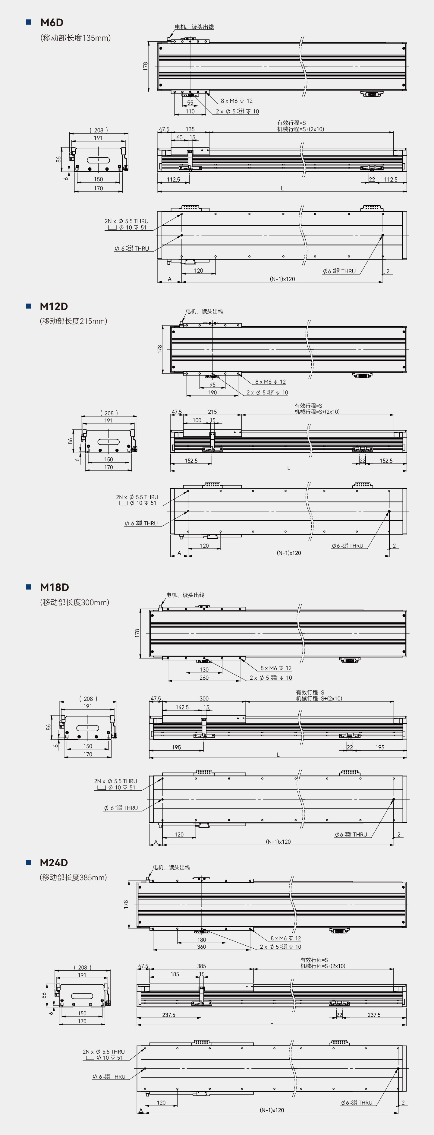 PP电子·仿照器(试玩游戏)官方网站