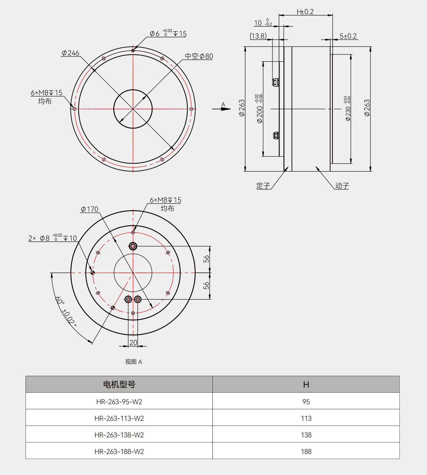 PP电子·仿照器(试玩游戏)官方网站