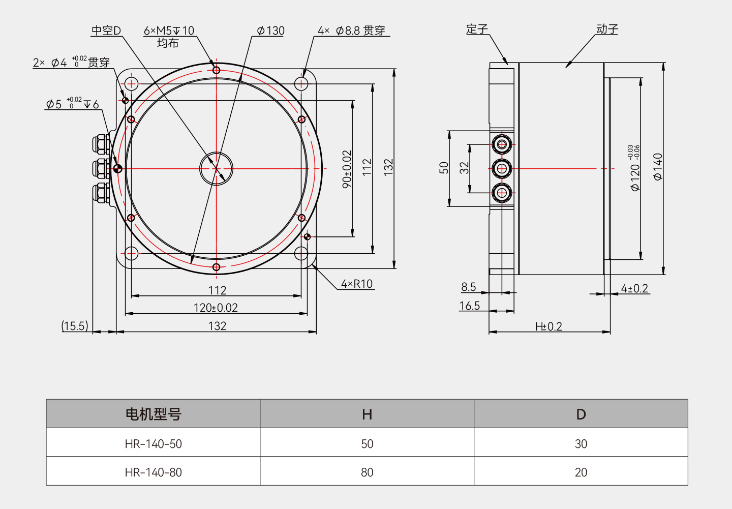 PP电子·仿照器(试玩游戏)官方网站