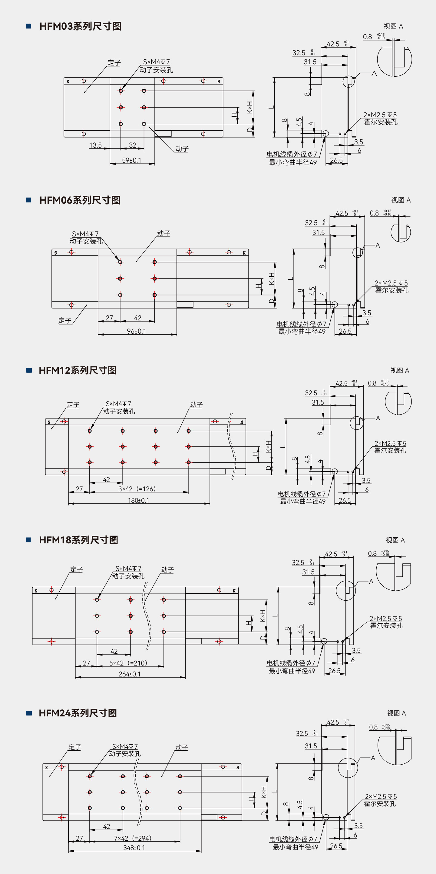 PP电子·仿照器(试玩游戏)官方网站