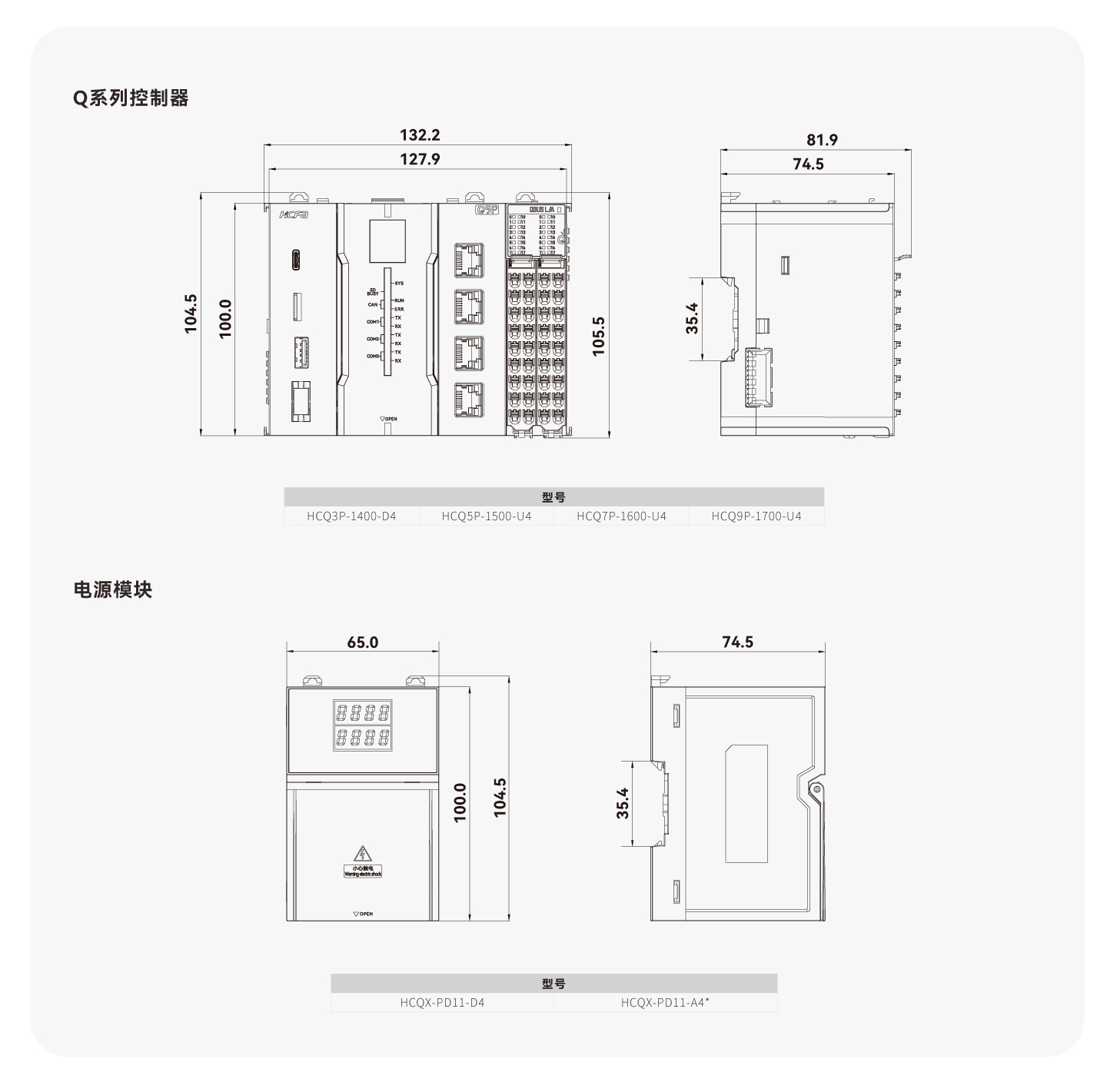 PP电子·仿照器(试玩游戏)官方网站
