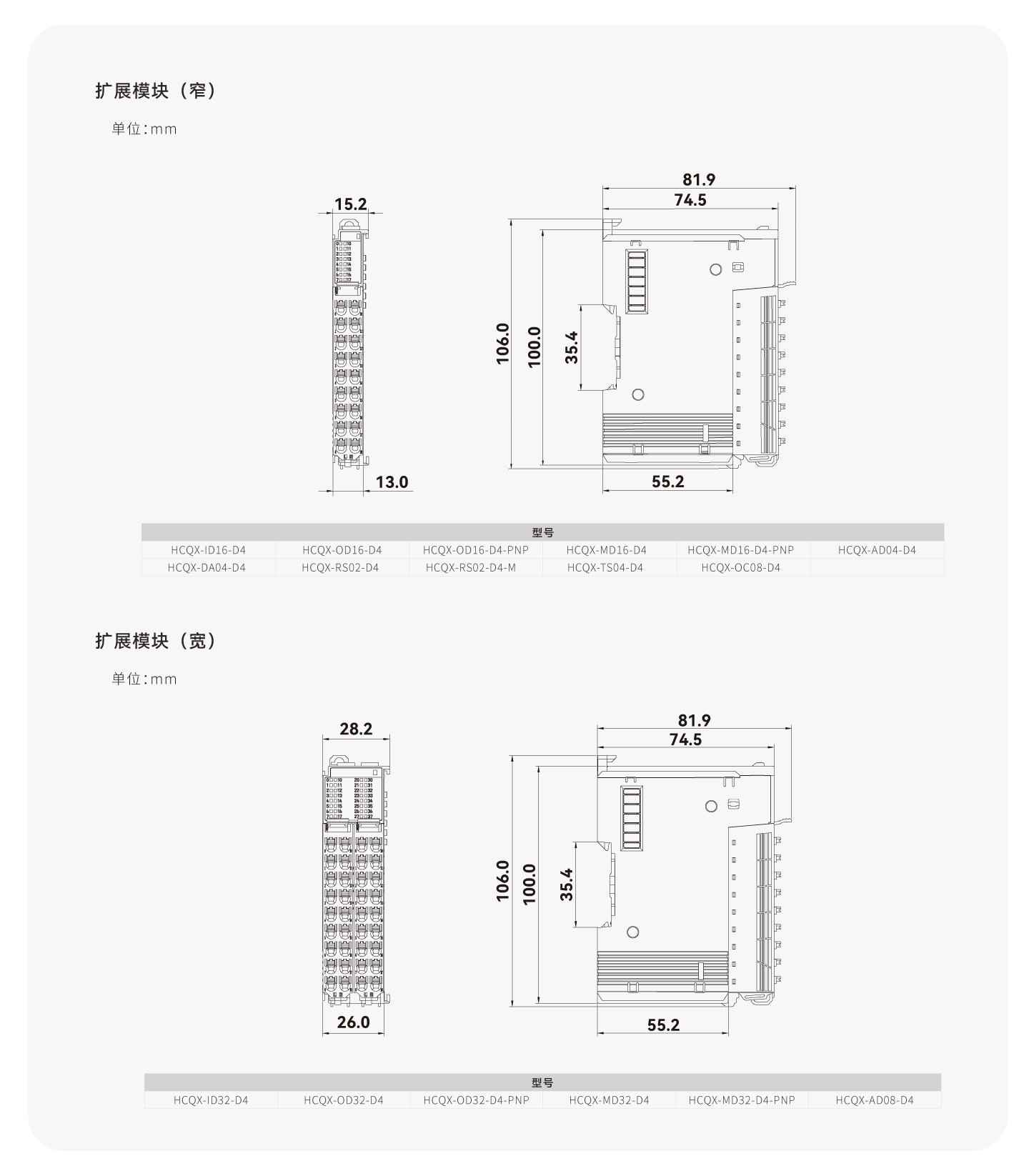 PP电子·仿照器(试玩游戏)官方网站