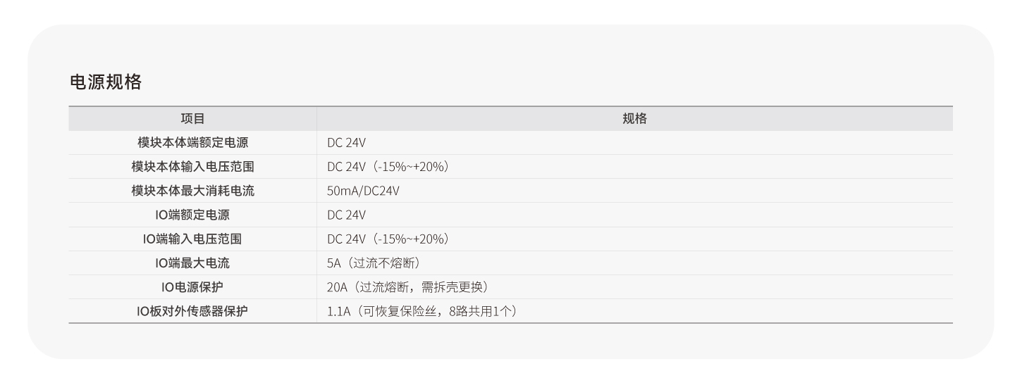 PP电子·仿照器(试玩游戏)官方网站
