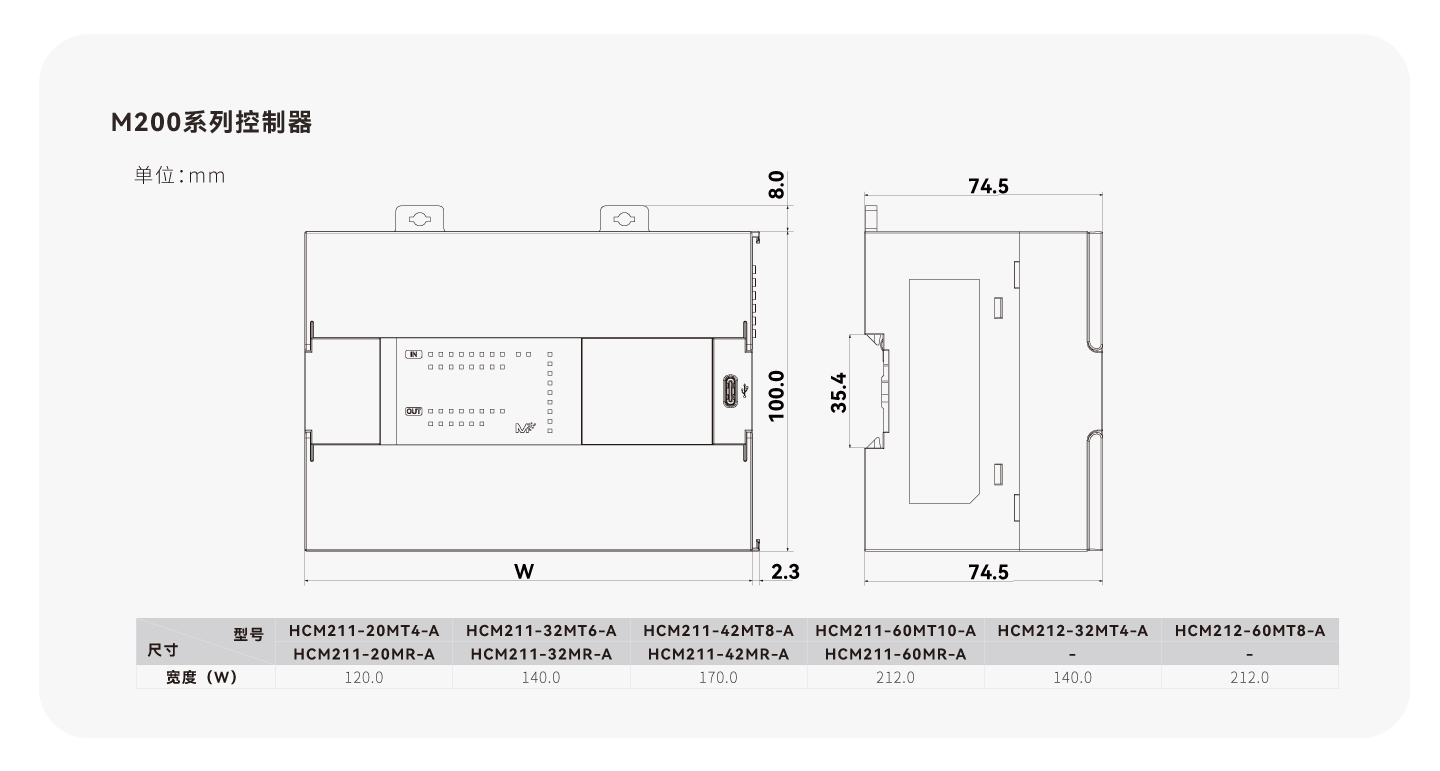 PP电子·仿照器(试玩游戏)官方网站