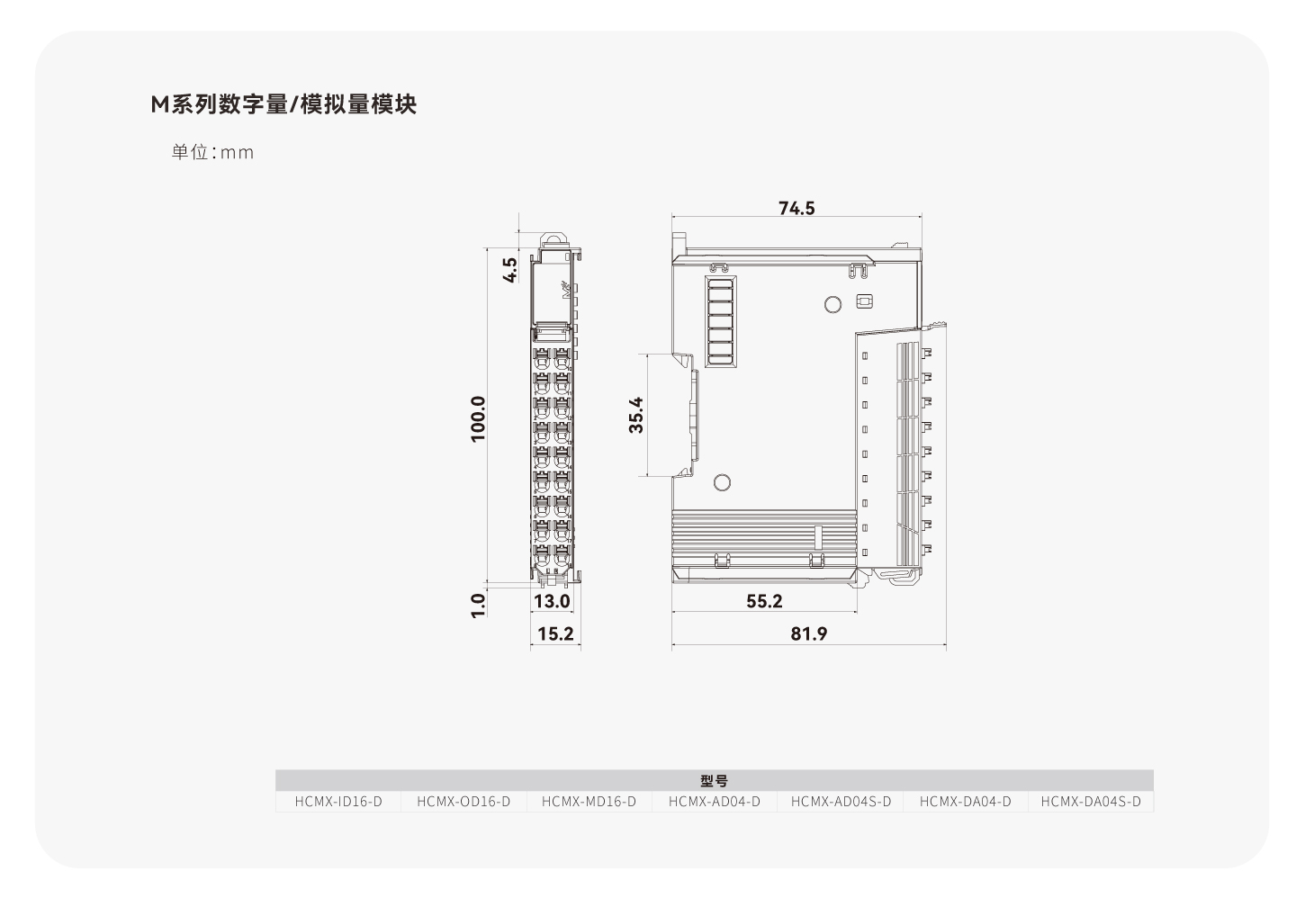 PP电子·仿照器(试玩游戏)官方网站