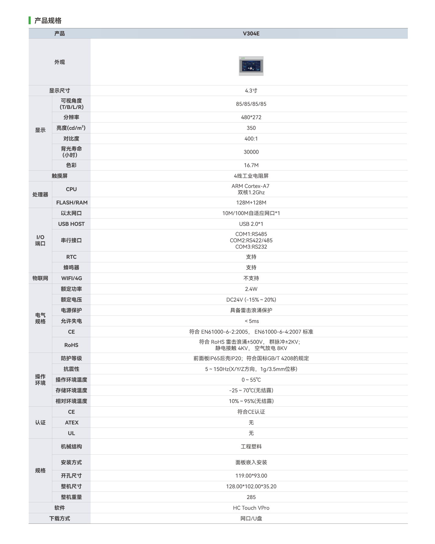 PP电子·仿照器(试玩游戏)官方网站