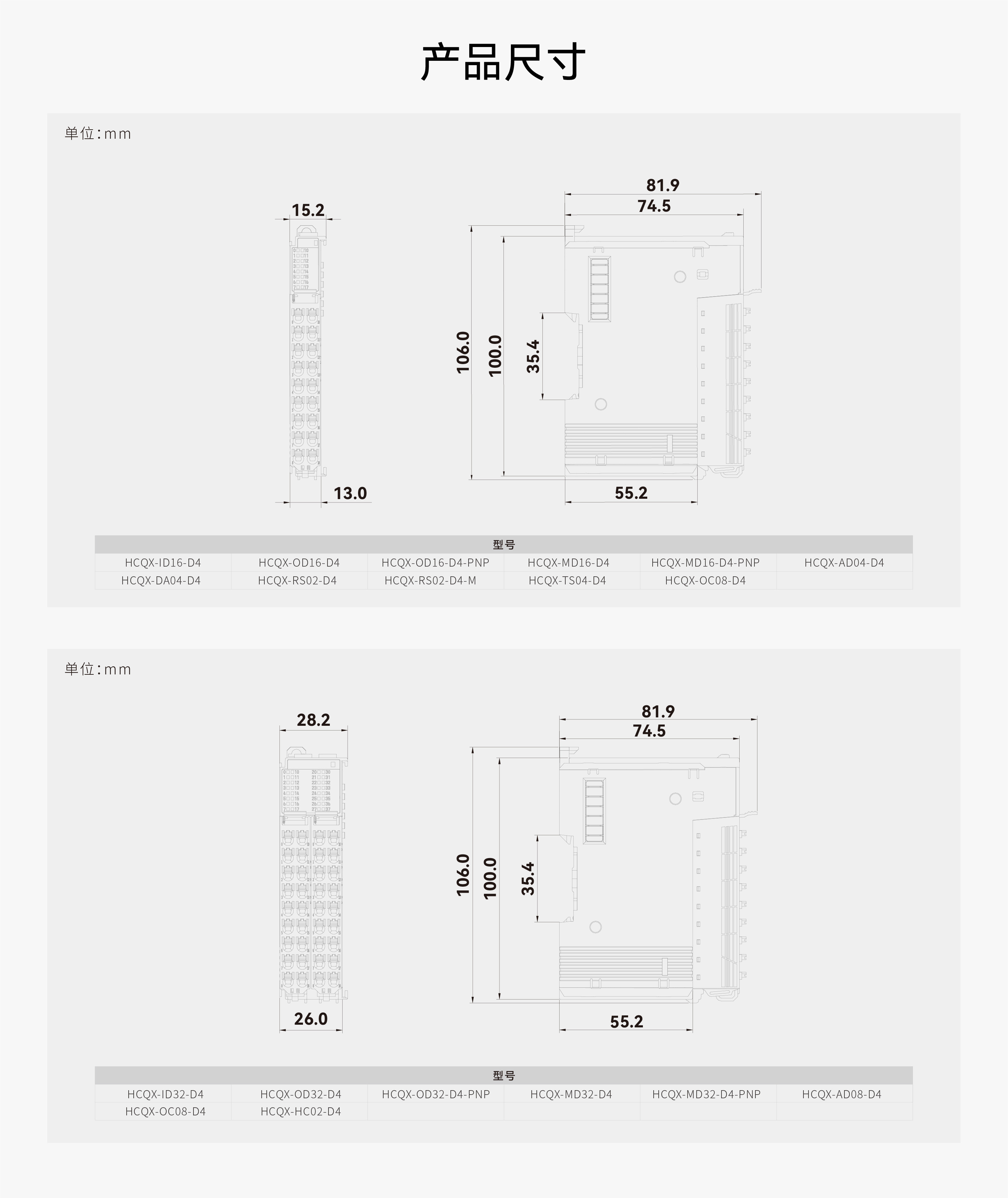 PP电子·仿照器(试玩游戏)官方网站