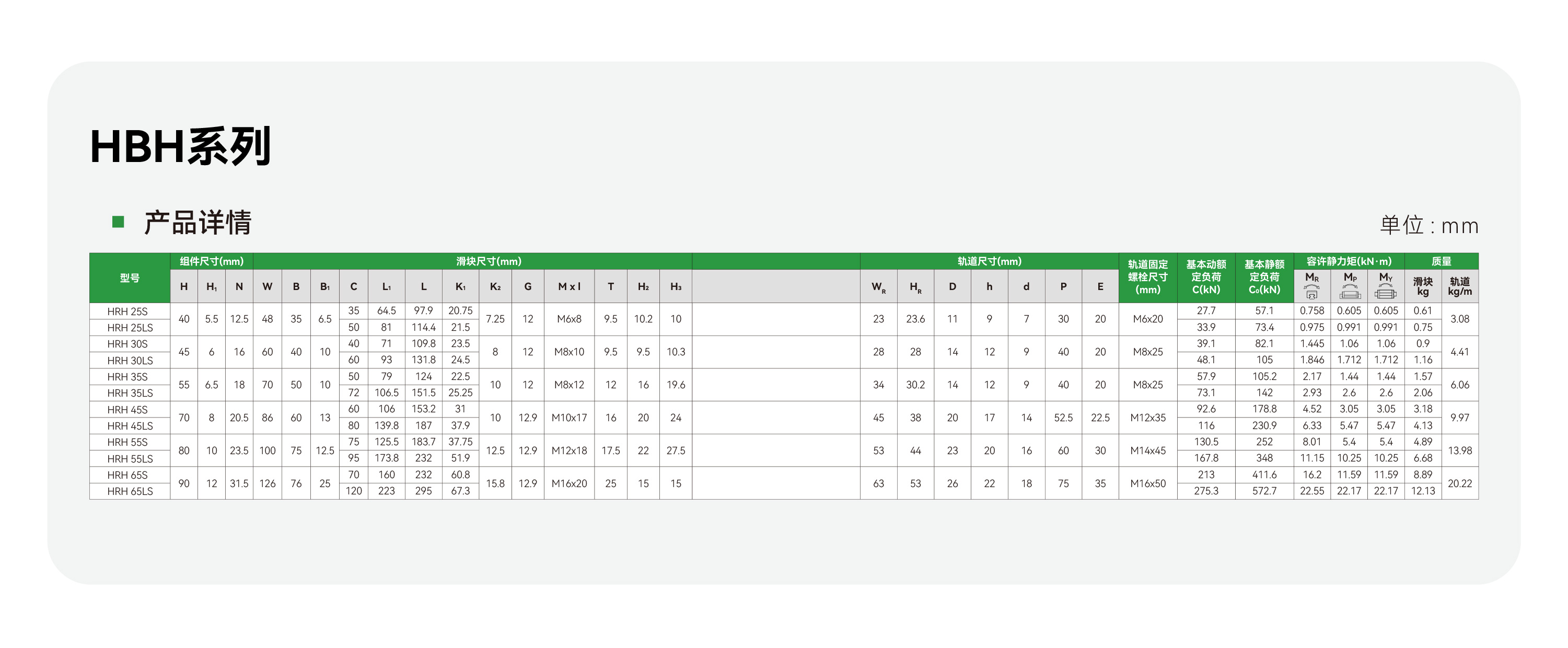 PP电子·仿照器(试玩游戏)官方网站