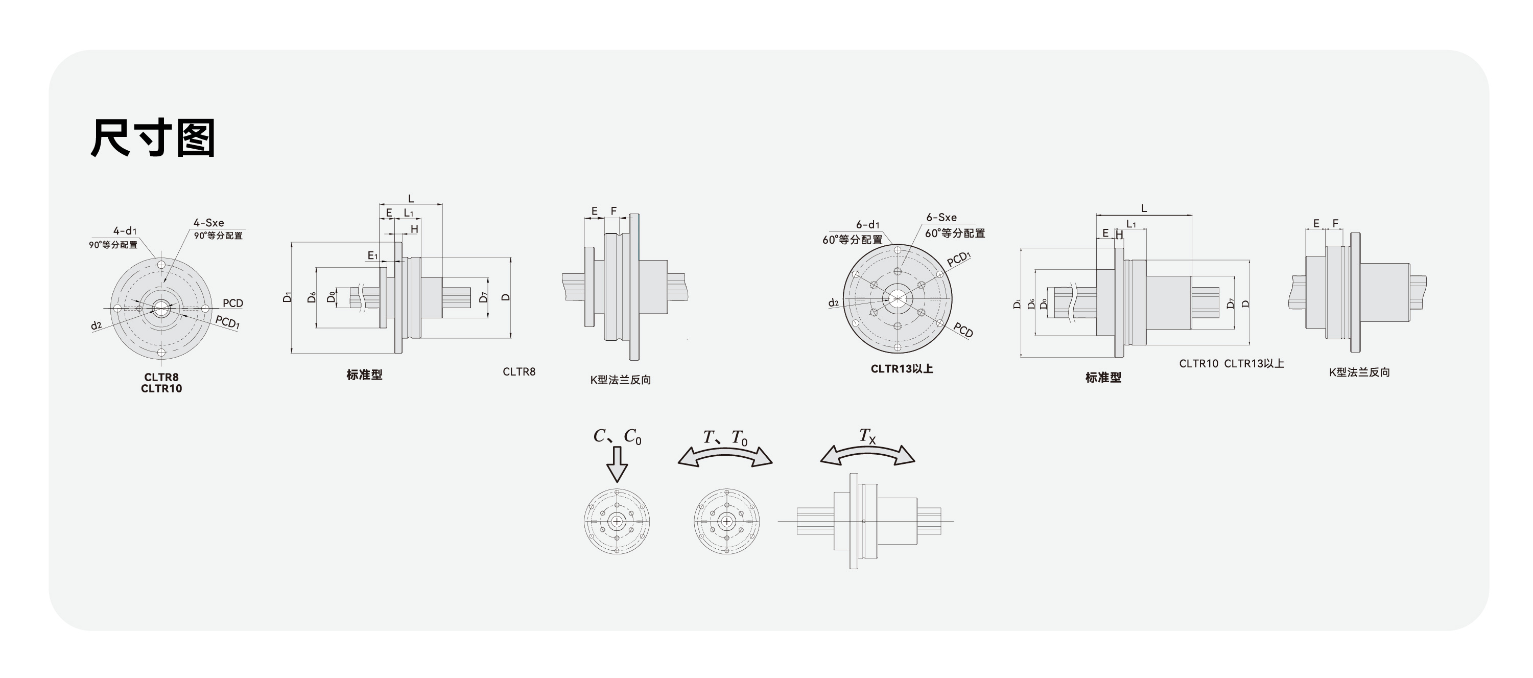 PP电子·仿照器(试玩游戏)官方网站