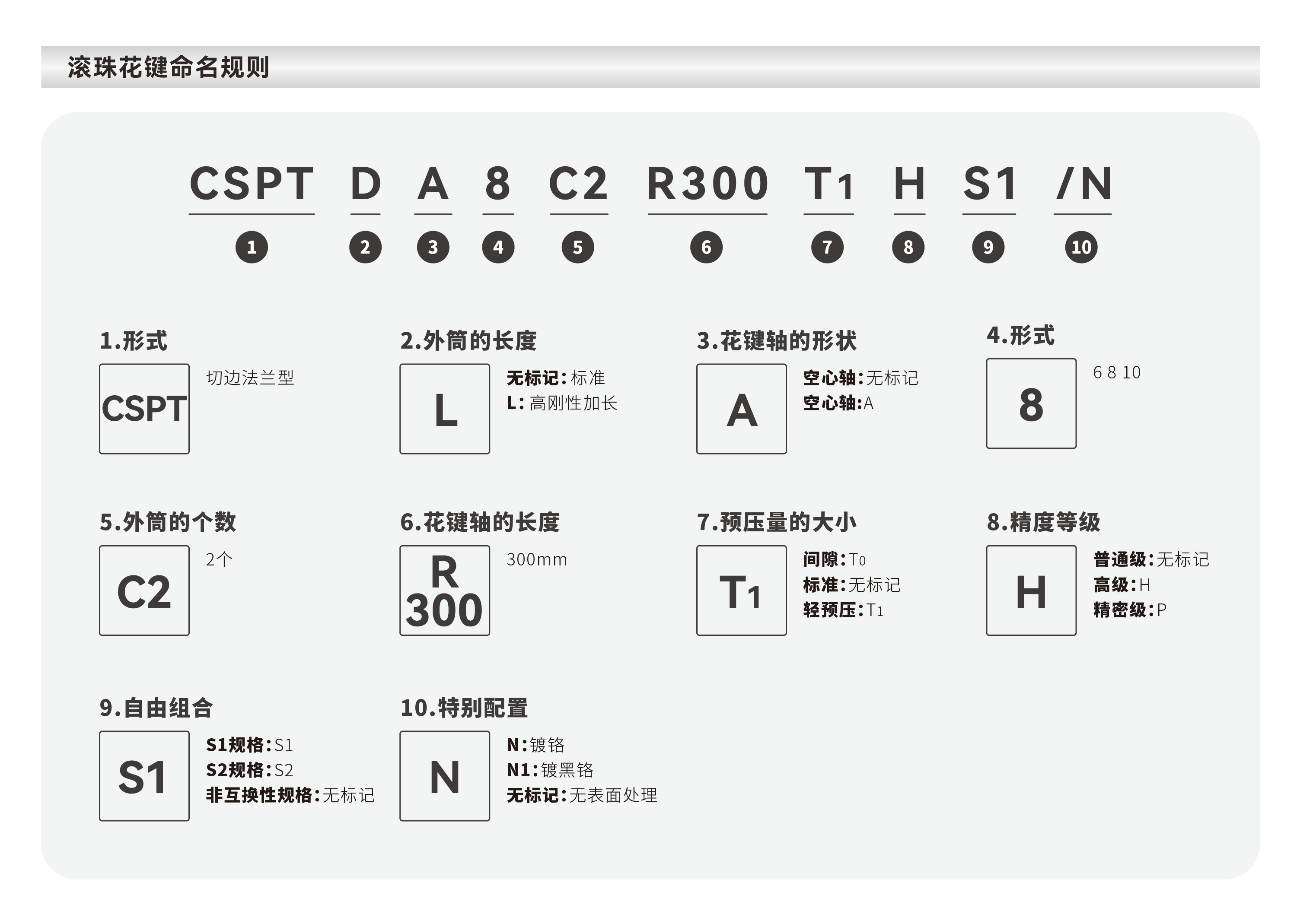 PP电子·仿照器(试玩游戏)官方网站