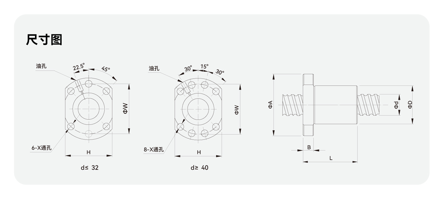 PP电子·仿照器(试玩游戏)官方网站